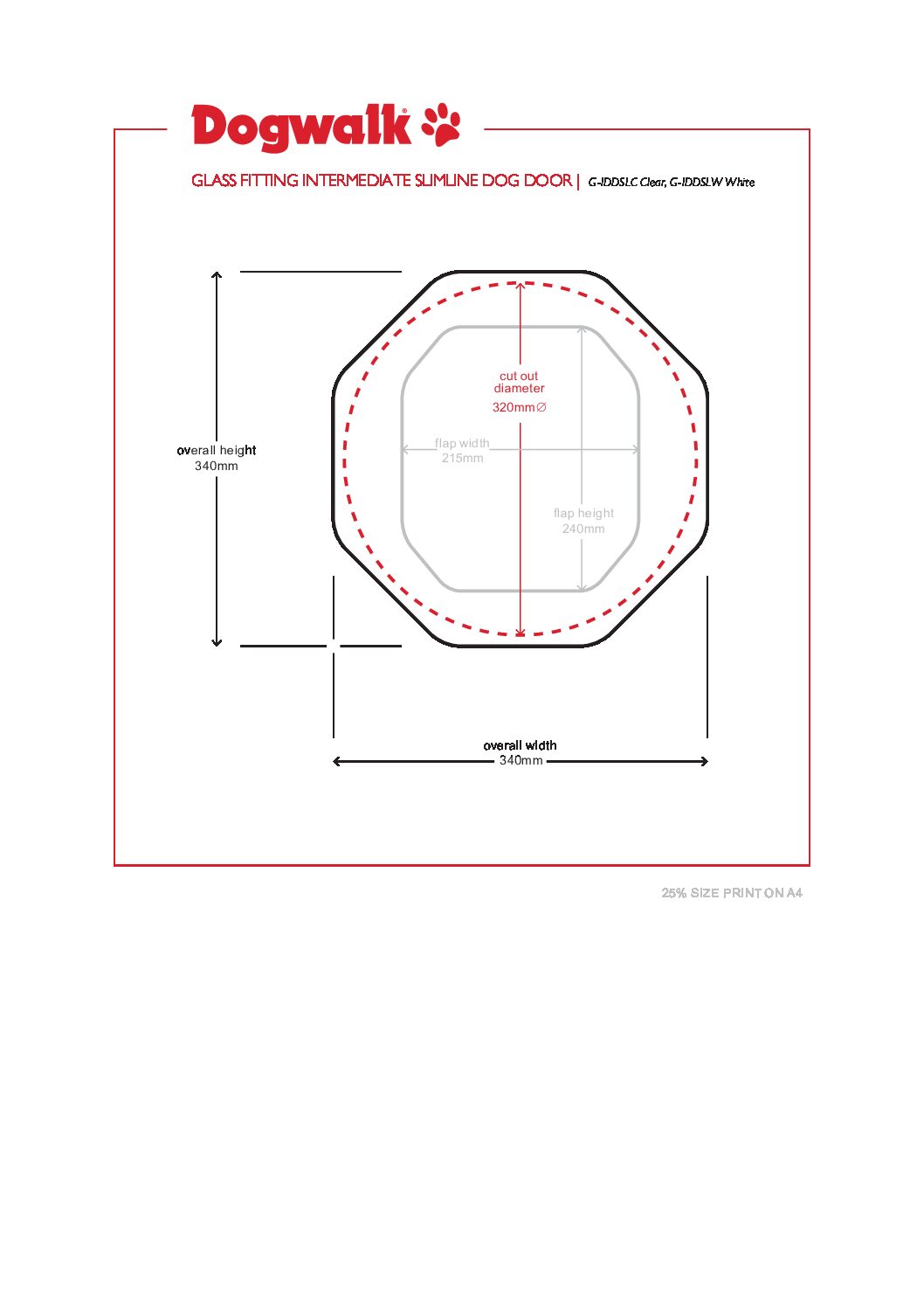 G-IDD Cutout